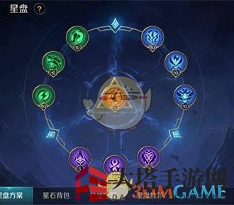 《曙光英雄》赵云星盘推荐