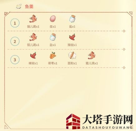 《波西亚时光》烹饪食谱大全汇总介绍