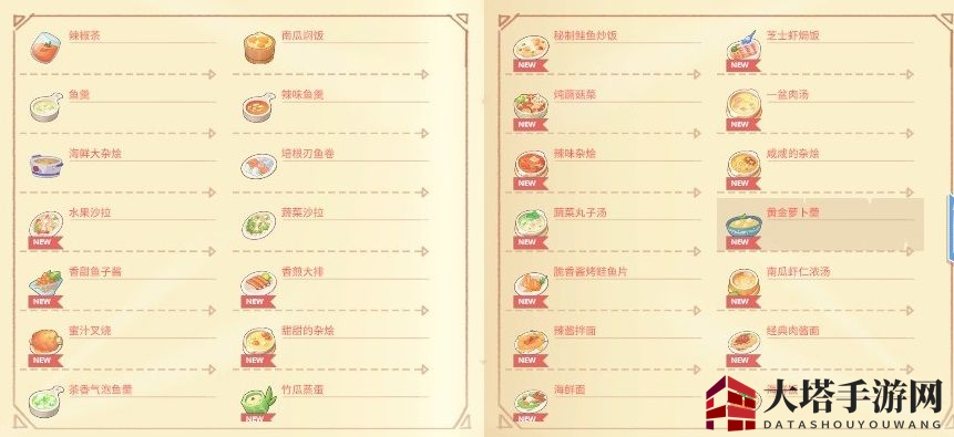 《波西亚时光》烹饪食谱大全汇总介绍