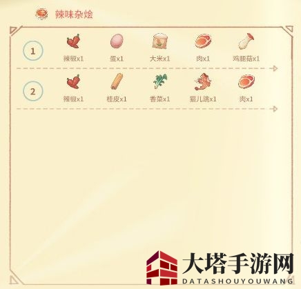 《波西亚时光》烹饪食谱大全汇总介绍