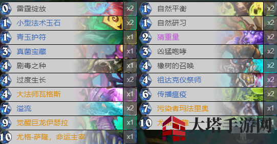 《炉石传说》暗月马戏团青玉德卡组攻略