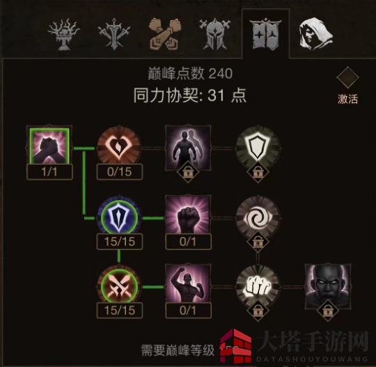 《暗黑破坏神：不朽》死灵法师套装搭配推荐