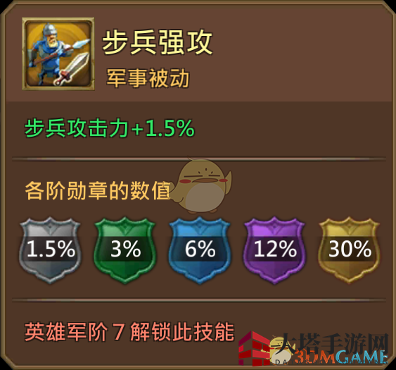 《王国纪元》誓言骑士沃尔顿图鉴介绍