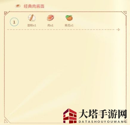 《波西亚时光》烹饪食谱大全汇总介绍
