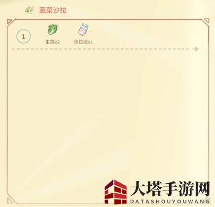 《波西亚时光》烹饪食谱大全汇总介绍