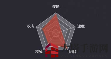 《率土之滨》司马懿图鉴