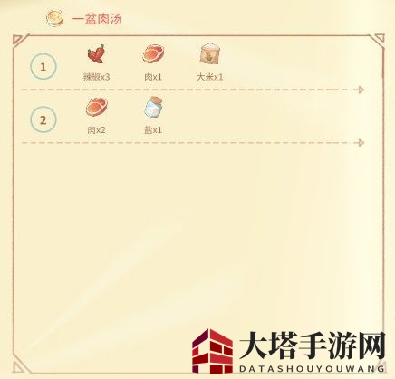 《波西亚时光》烹饪食谱大全汇总介绍
