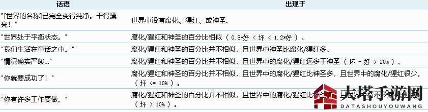 《泰拉瑞亚》树妖入住方法