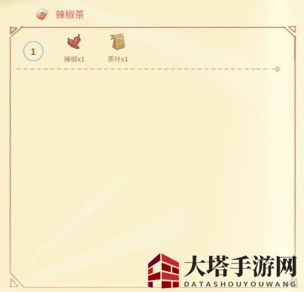 《波西亚时光》烹饪食谱大全汇总介绍