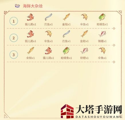 《波西亚时光》烹饪食谱大全汇总介绍