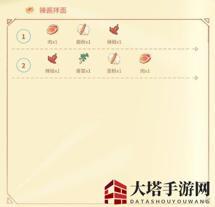 《波西亚时光》烹饪食谱大全汇总介绍