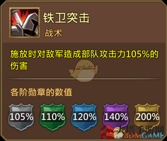 《王国纪元》誓言骑士沃尔顿图鉴介绍