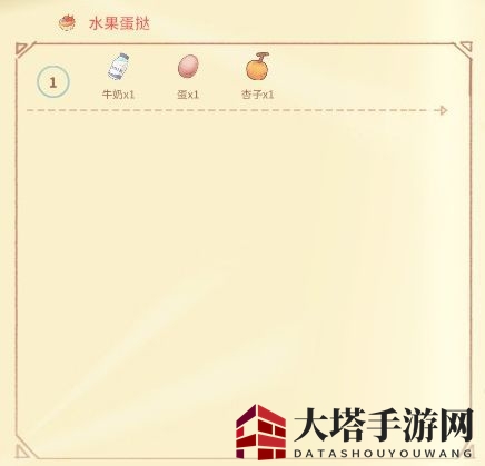 《波西亚时光》烹饪食谱大全汇总介绍