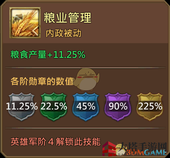 《王国纪元》誓言骑士沃尔顿图鉴介绍