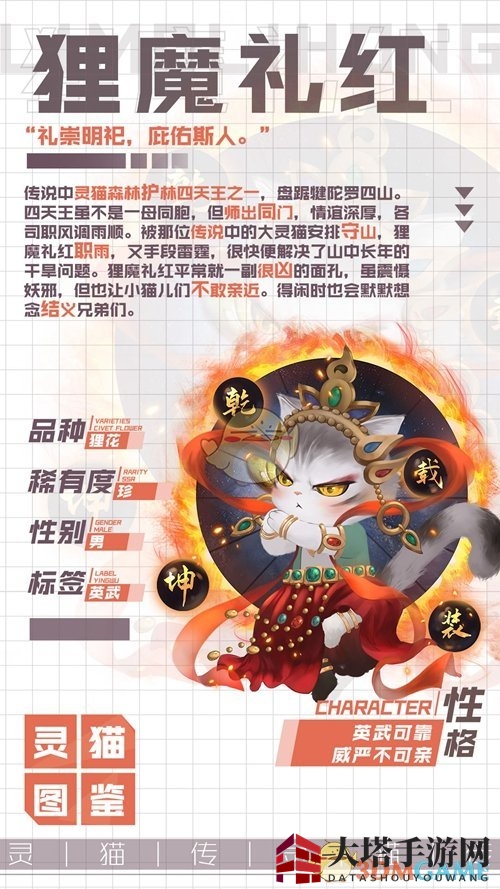 《灵猫传》狸魔礼红图鉴一览