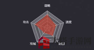 《率土之滨》张春华图鉴