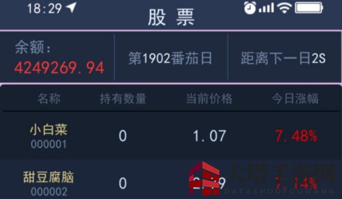 《甜狗模拟器》股票投资赚钱攻略