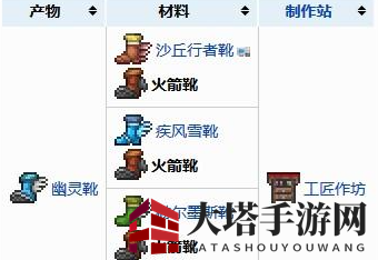 《泰拉瑞亚》火箭靴驾驭指南