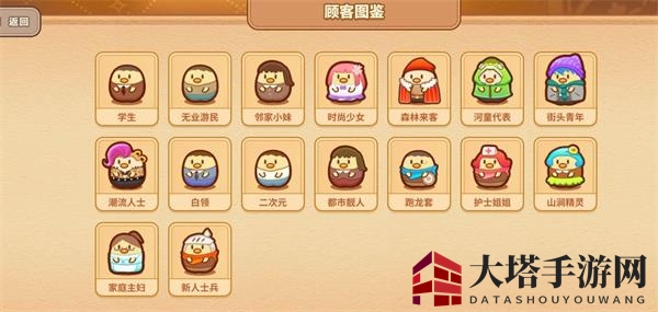 《猫旅馆物语》猫饼干赚取攻略