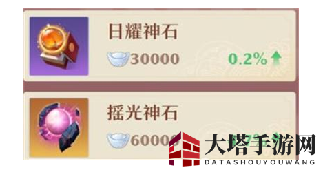 《梦幻新诛仙》2980金锭礼包购买建议