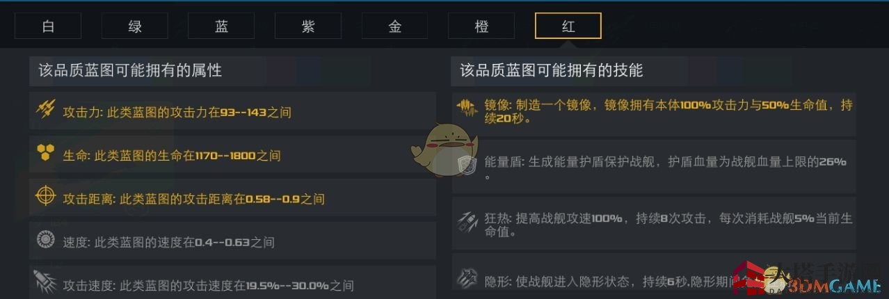 《末日远征》重型战舰蓝图解析(下篇) 