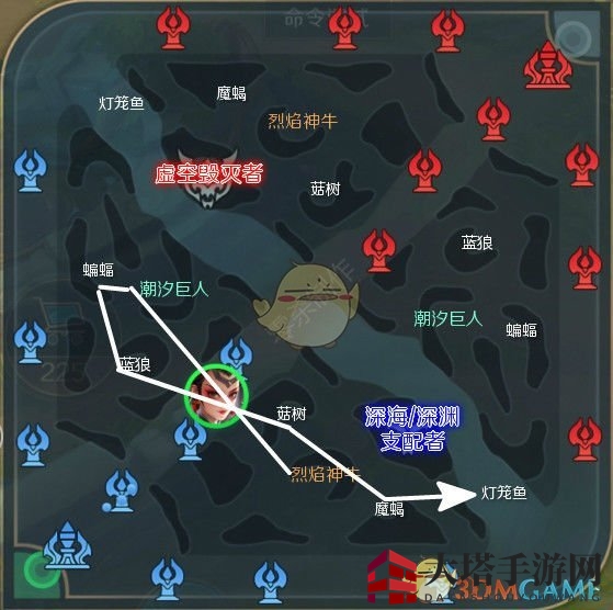 《曙光英雄》打野路线推荐