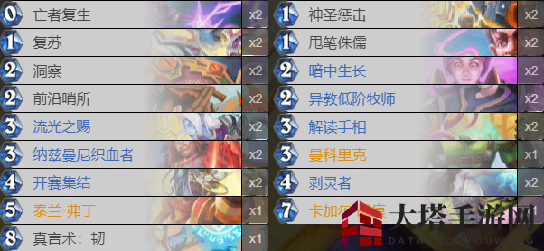《炉石传说》贫瘠之地哨所牧卡组推荐