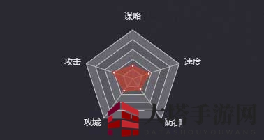 《率土之滨》军士（吴-弓）图鉴