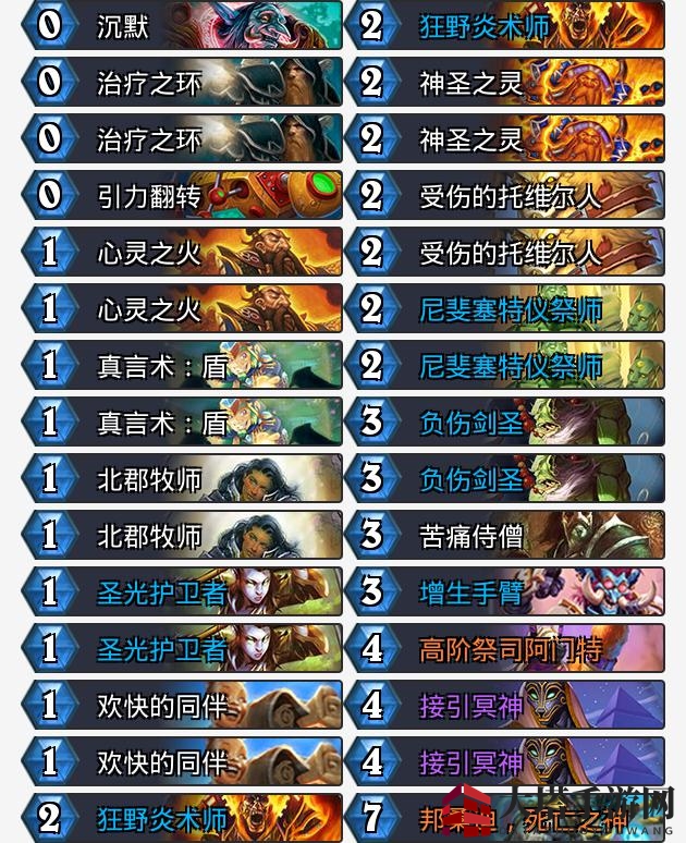 《炉石传说》奥丹姆奇兵版心火牧卡组解析：揭秘版本新星的强势战力