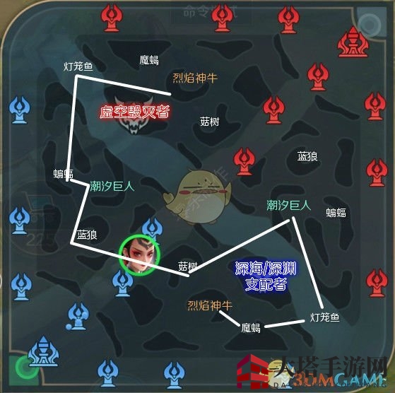 《曙光英雄》打野路线推荐