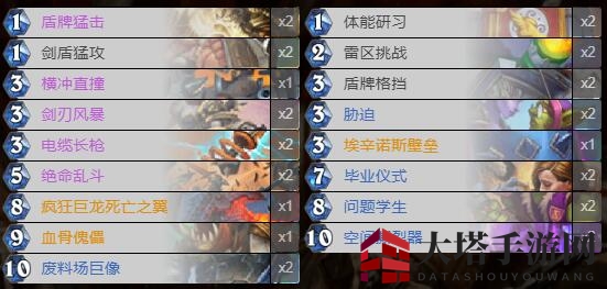 《炉石传说》暗月马戏团大哥战卡组攻略