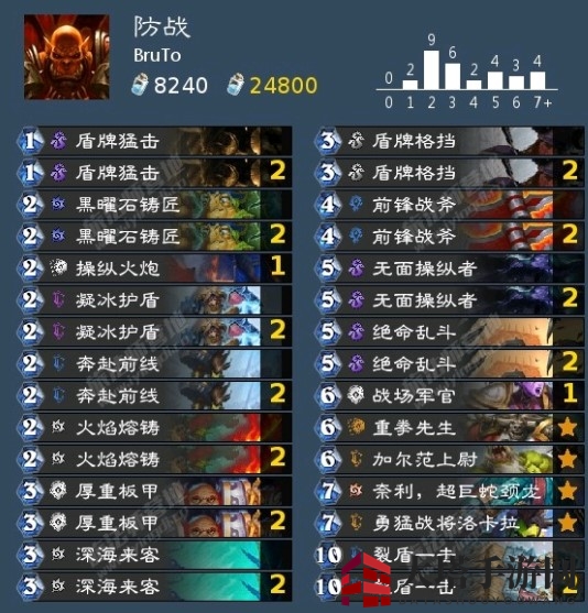 《炉石传说》沉没之城防战卡组大全