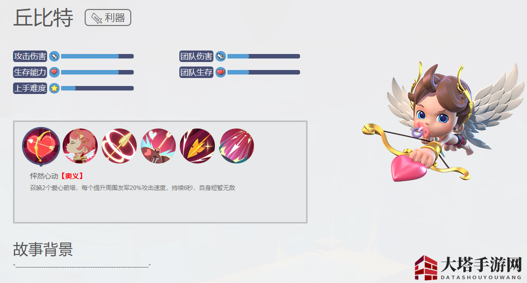 《梦塔防》手游：丘比特魅力登场，自走棋新宠来袭