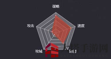 《率土之滨》张角图鉴