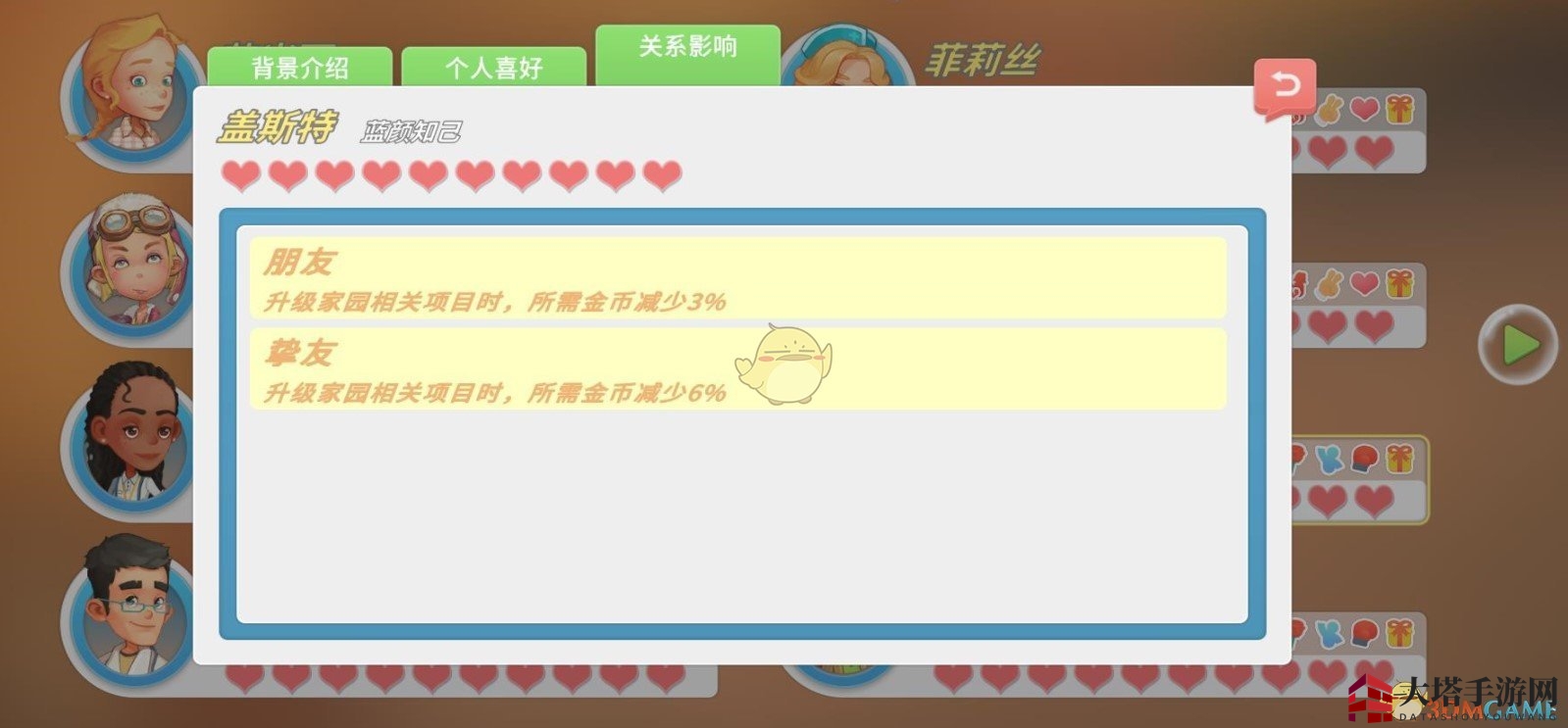 《波西亚时光》全NPC生日及特点介绍