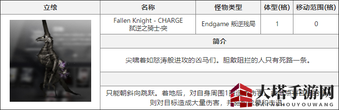 《白夜极光》弑逆之骑士突解析