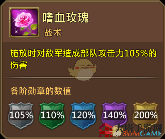 《王国纪元》不老刺客艾薇塔图鉴详解