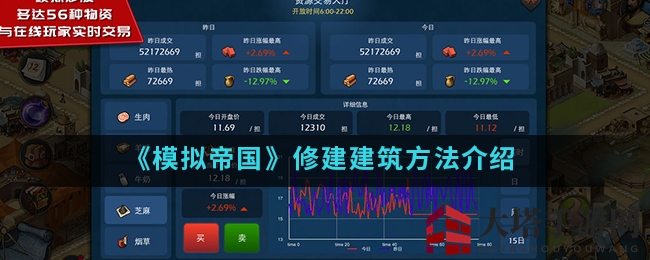 帝国筑梦术：揭秘《模拟帝国》手游建筑布局奥秘