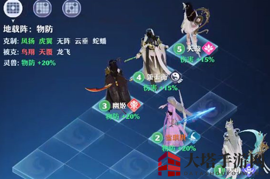 《梦幻新诛仙》地载阵使用攻略
