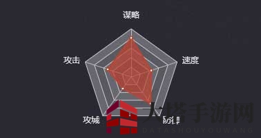《率土之滨》陈宫图鉴