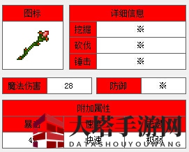 《泰拉瑞亚》爆裂刺棘：神秘召唤，荆棘魔杖，升级利器，轻松获取！