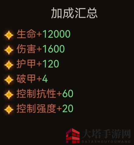 《暗黑破坏神：不朽》巅峰200级爬塔流加点攻略