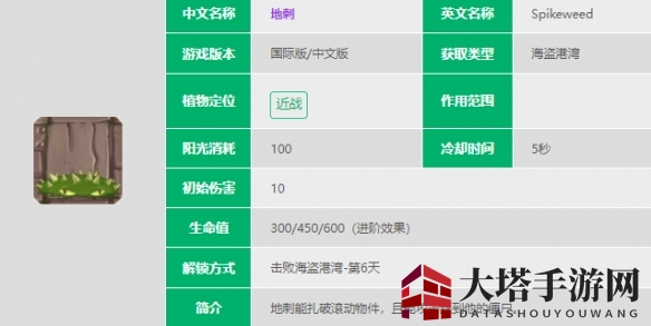 《植物大战僵尸2》地刺介绍