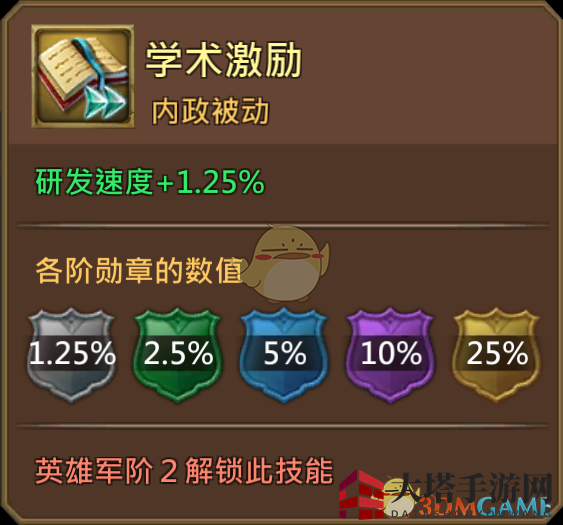 《王国纪元》不老刺客艾薇塔图鉴详解