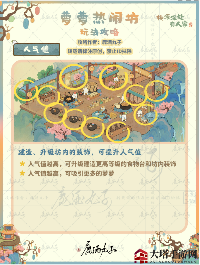 《桃源深处有人家》果果热闹坊玩法攻略