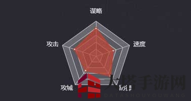《率土之滨》妲己图鉴