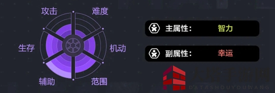 《冒险岛枫之传说》光之魔导师技能揭秘