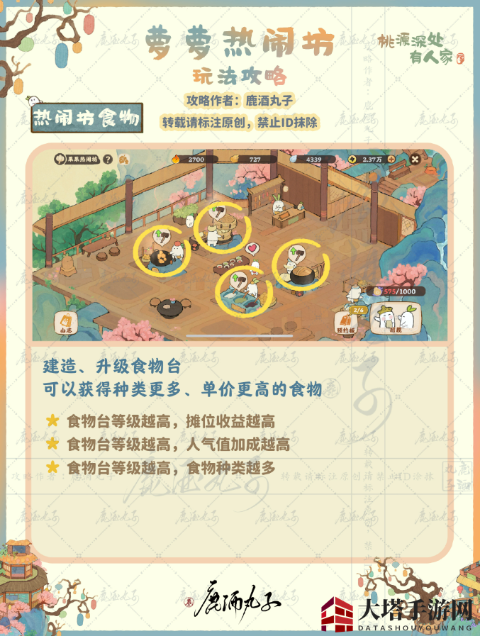 《桃源深处有人家》果果热闹坊玩法攻略