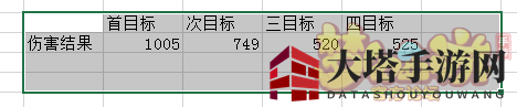 《梦幻西游手游》大唐最新技能公式解析
