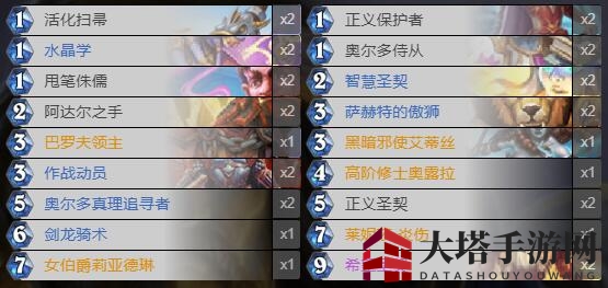《炉石传说》暗月马戏团圣契骑卡组攻略